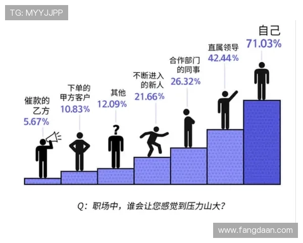 广州网球队在比赛中的控制能力分析与得失总结