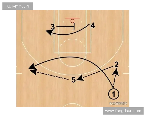 深入分析成都篮球队快攻战术的特点与执行策略 深入分析成都篮球队快攻战术的特点与执行策略