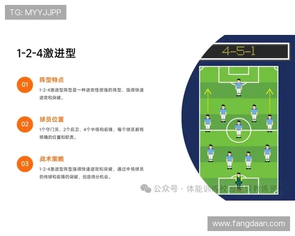 独家解析:上海足球队各位置球员速度对比及战术影响分析 独家解析:上海足球队各位置球员速度对比及战术影响分析