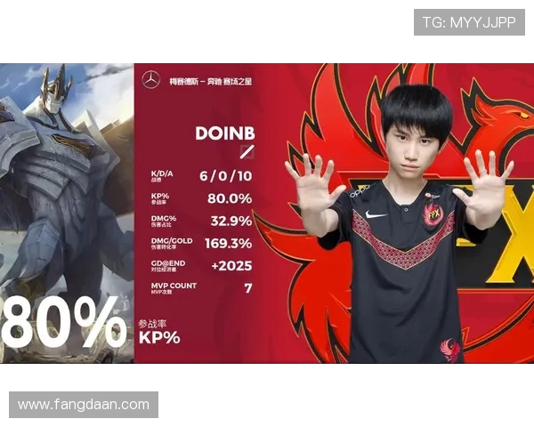 王者荣耀专题:聚焦FPX的比赛经验 王者荣耀专题:聚焦FPX的比赛经验