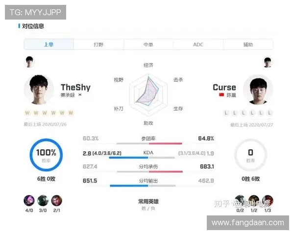 聚焦CSGOIG战队个人能力分析与发展潜力探讨 聚焦CSGOIG战队个人能力分析与发展潜力探讨