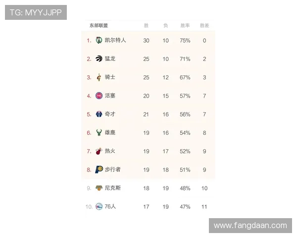 西安篮球队强势领跑联赛积分榜以97分稳居第一位置