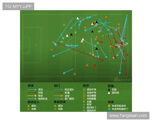 赛后复盘：深入剖析上海足球队与南京足球队的精彩对决与战术经验