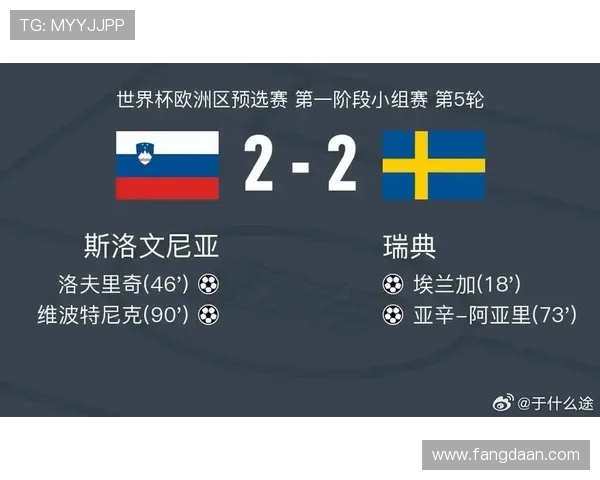 俄罗斯足球对阵瑞典的精彩对决分析与赛后点评 俄罗斯足球对阵瑞典的精彩对决分析与赛后点评
