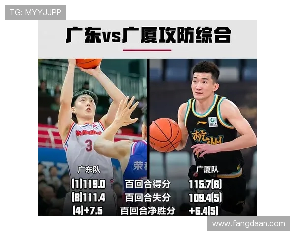 山东男篮与广东队精彩对决录像回放全程回顾与精彩瞬间分析