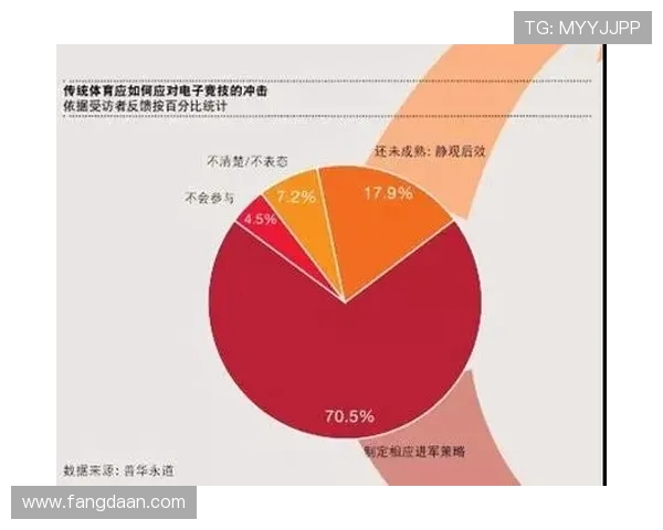 北京极限运动队实力分析与发展潜力探讨之旅 北京极限运动队实力分析与发展潜力探讨之旅
